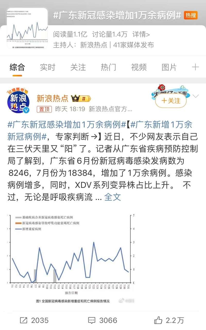 广东省疫情最新报告概况