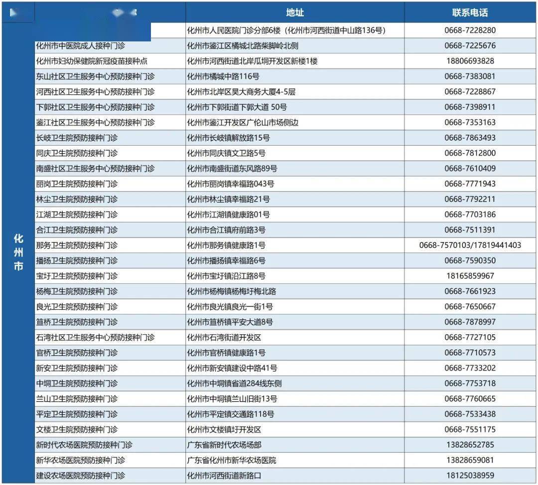 广东省疫情权威发布平台，守护公众健康的坚固堡垒