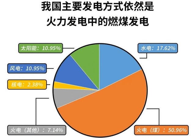 山东省疫情背景下的房产税与土地税减免政策探究