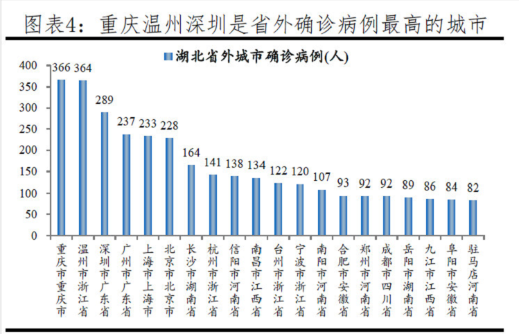 山东省疫情背景下的房产税与土地税减免政策探究
