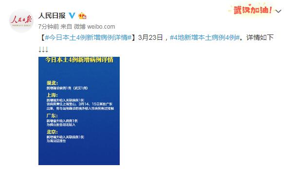 上海新增23例，探索与未来展望