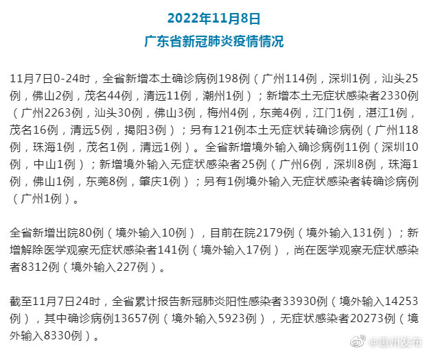 广东省疫情最新消息全面解读与分析