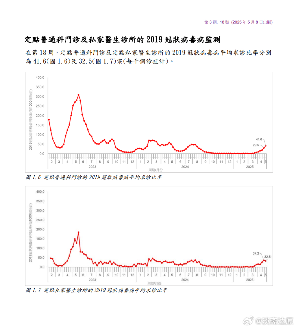 广东澳门疫情，挑战与应对策略