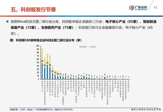 杭州对广东地区的防疫策略与实践探索