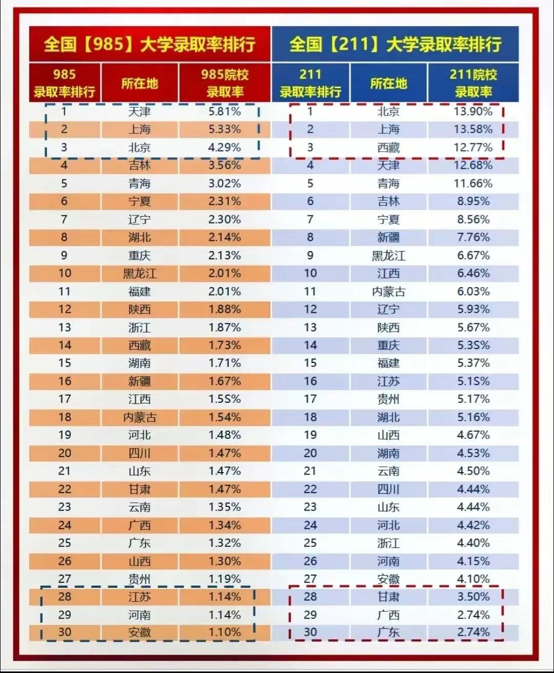 安徽省与澳门疫情最新消息综述，官网发布最新动态