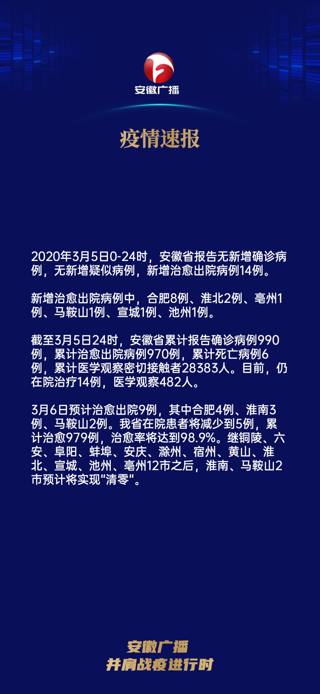 安徽省疫情现状解析
