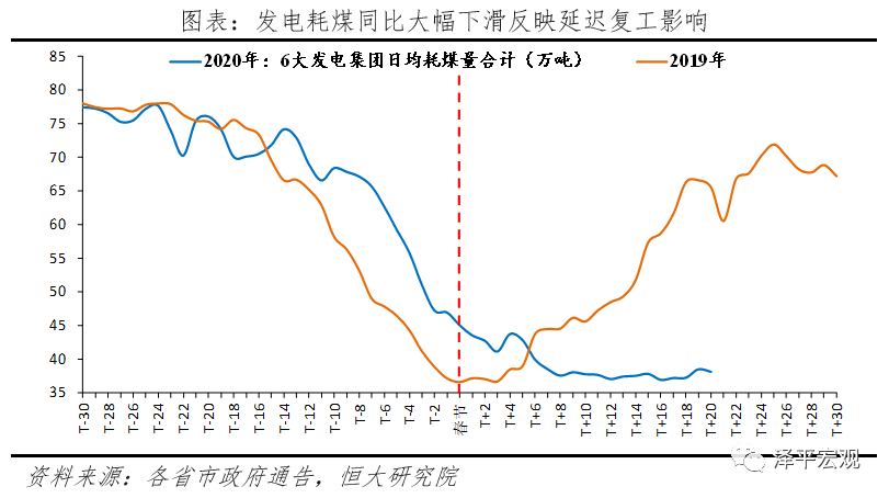 贵州省最新疫情政策及其影响分析