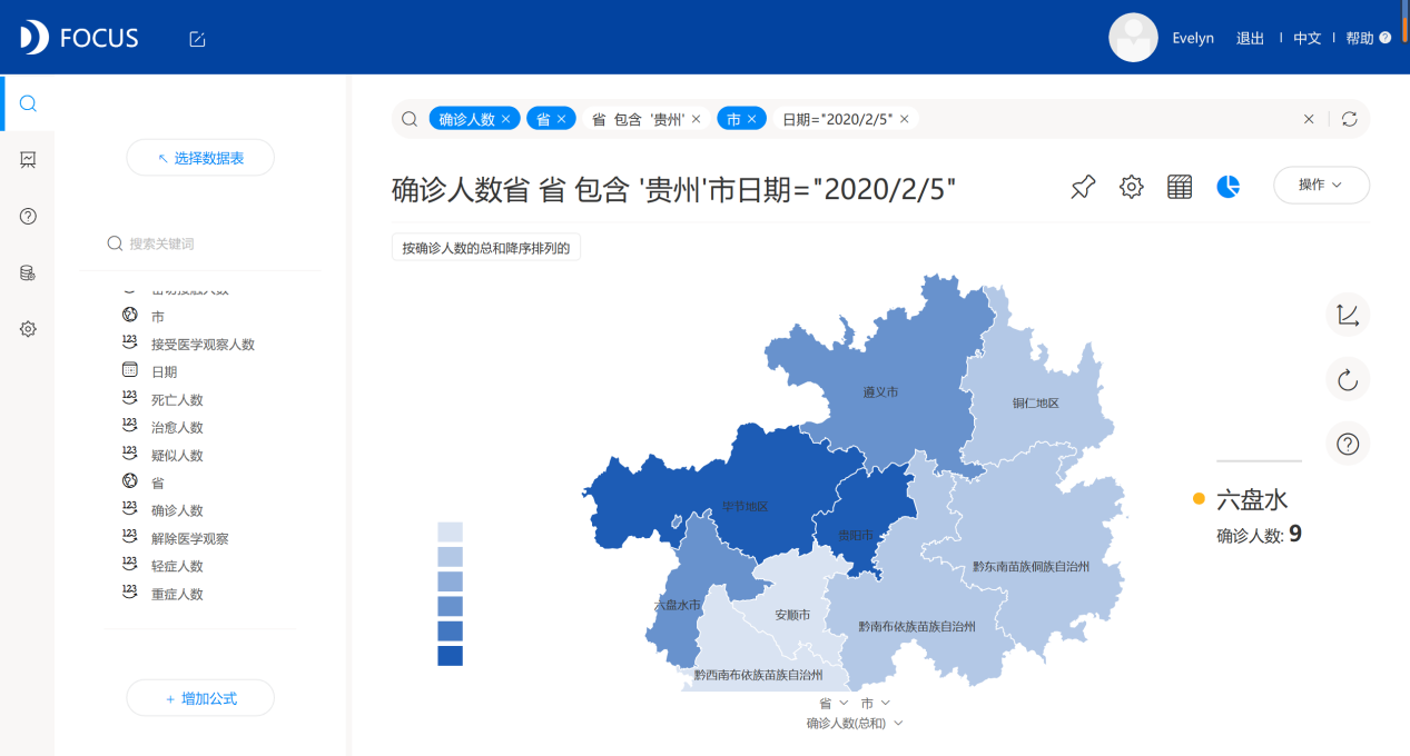 贵州省疫情状况深度分析