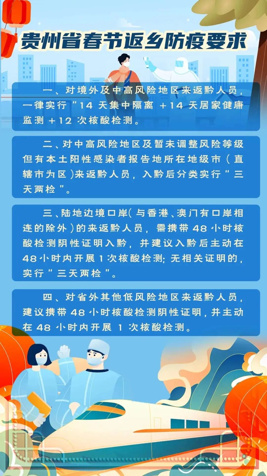 贵州省疫情防控最新提示概要