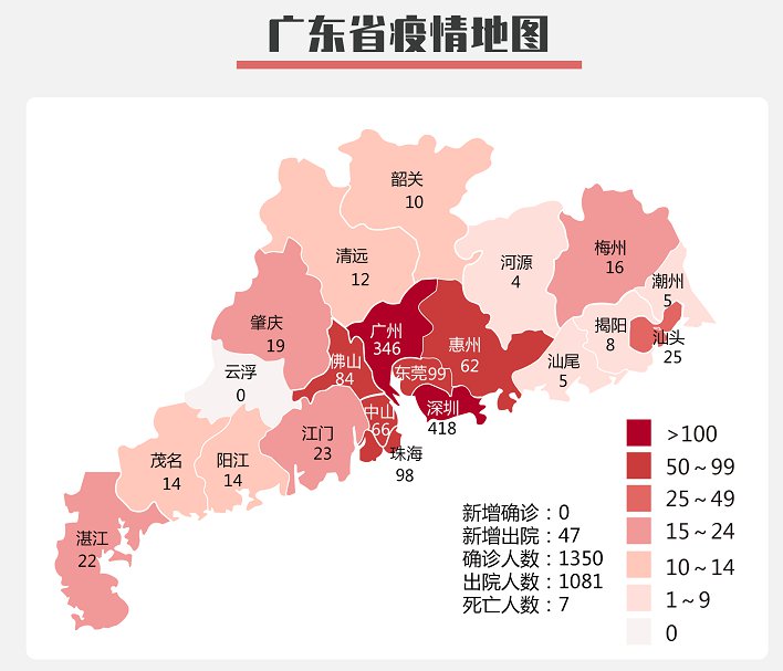 广东省新型病毒最新消息全面报道更新