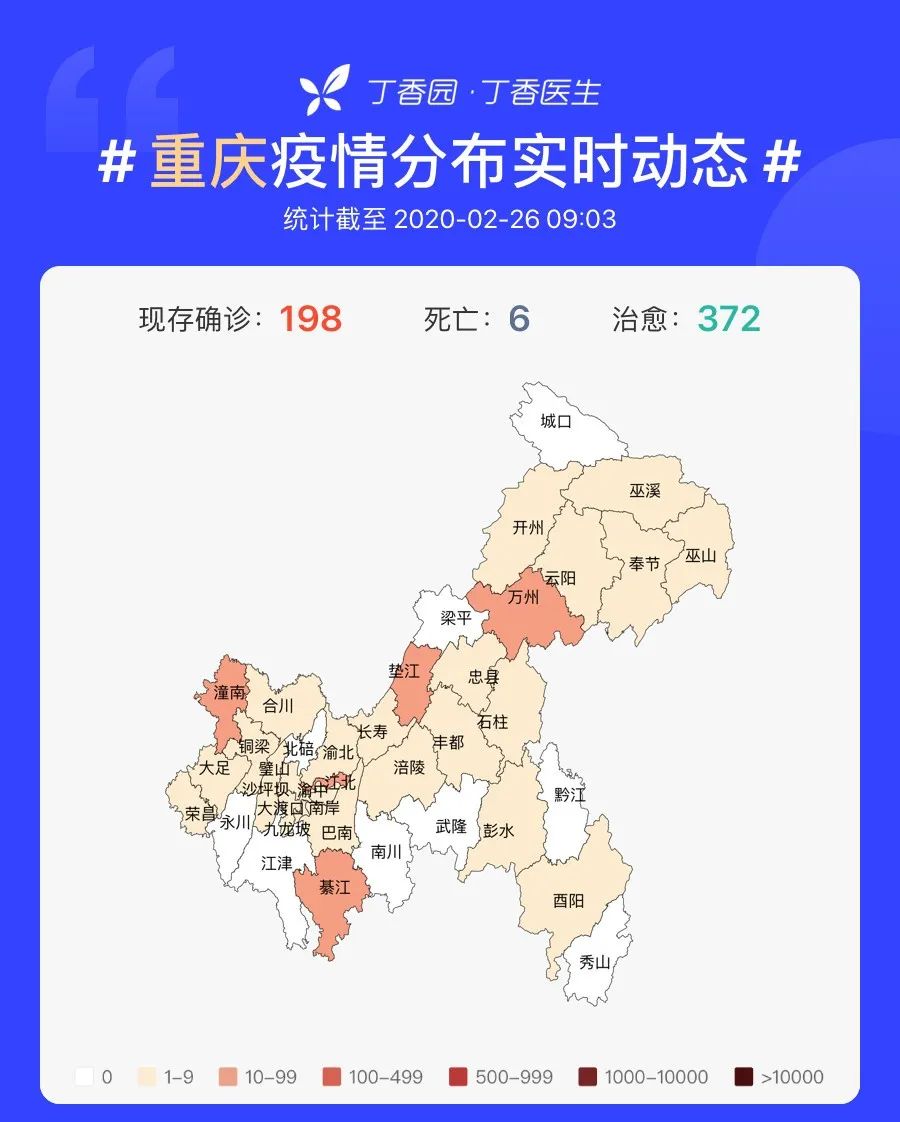 广东归重庆途中的挑战与疫情应对