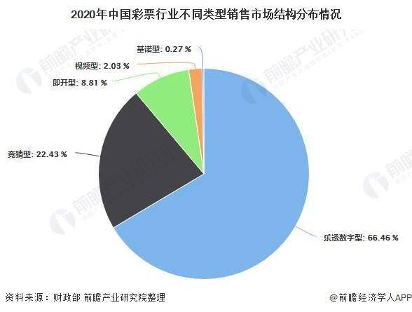 贵州与长春疫情现状与影响分析