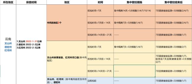 广东与沈阳疫情应对策略，政策通知与最新防疫措施协同抗疫