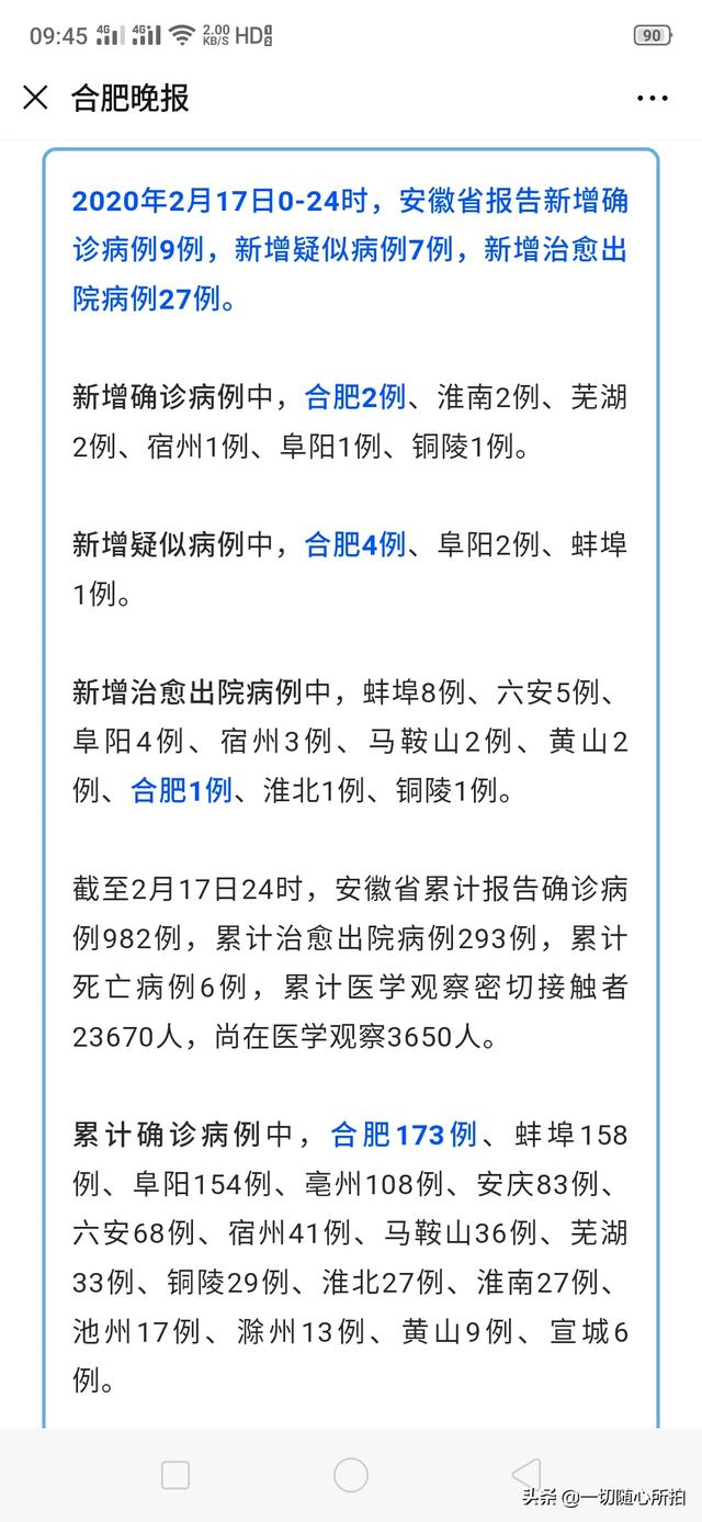 安徽合肥疫情现状分析报告