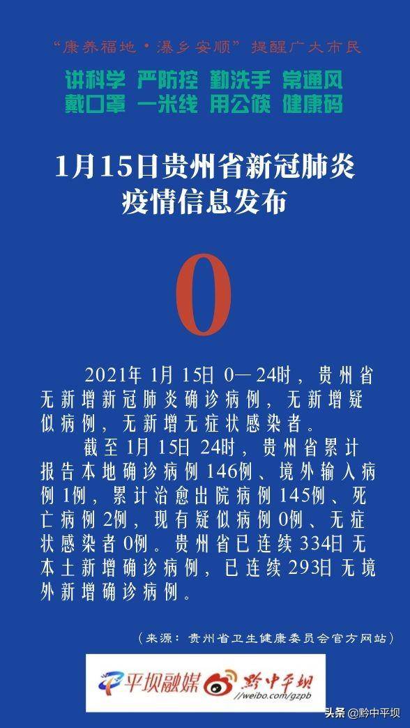 贵州与重庆疫情最新情况通报