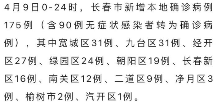 长春疫情通知下的城市生机与挑战