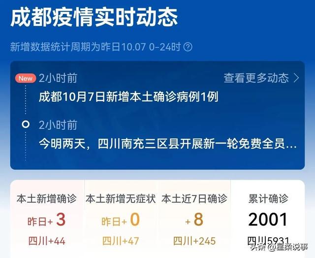 成都与四川省疫情最新动态概览