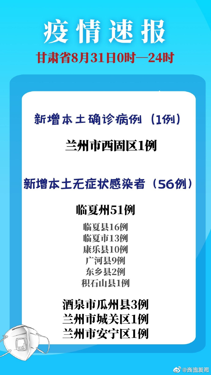 兰州疫情报告，应对挑战，展现决心之战