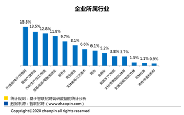 兰州疫情防控最新数据报告发布