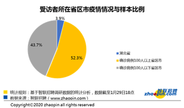 兰州疫情防控最新数据报告发布