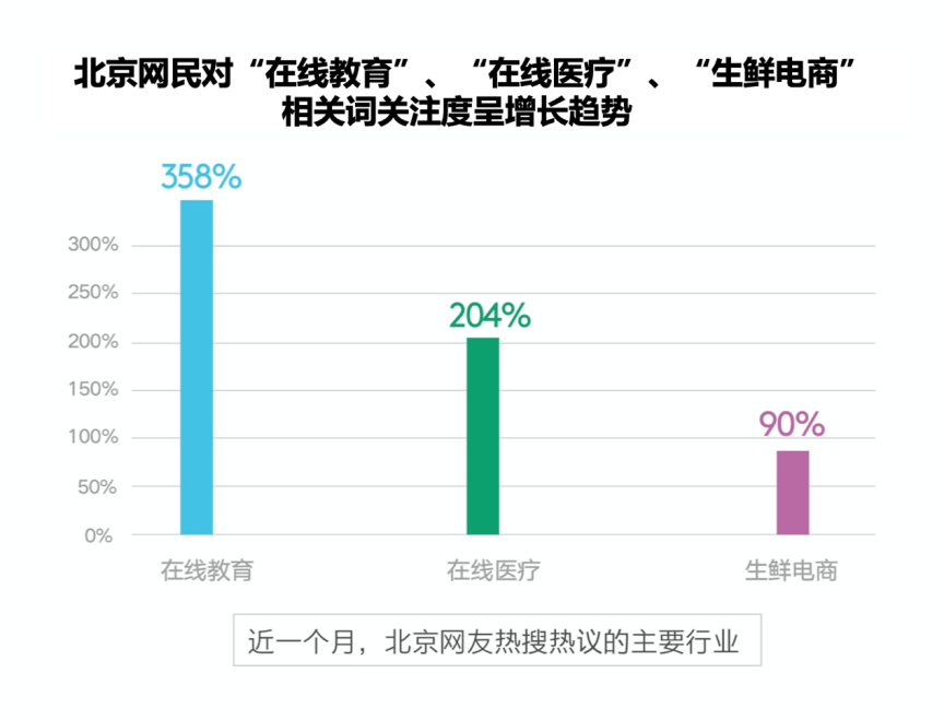 上海新冠肺炎最新统计，城市防控进展与挑战揭秘