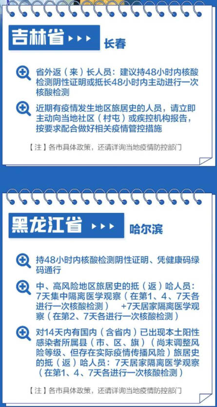 上海与长春疫情最新动态概览