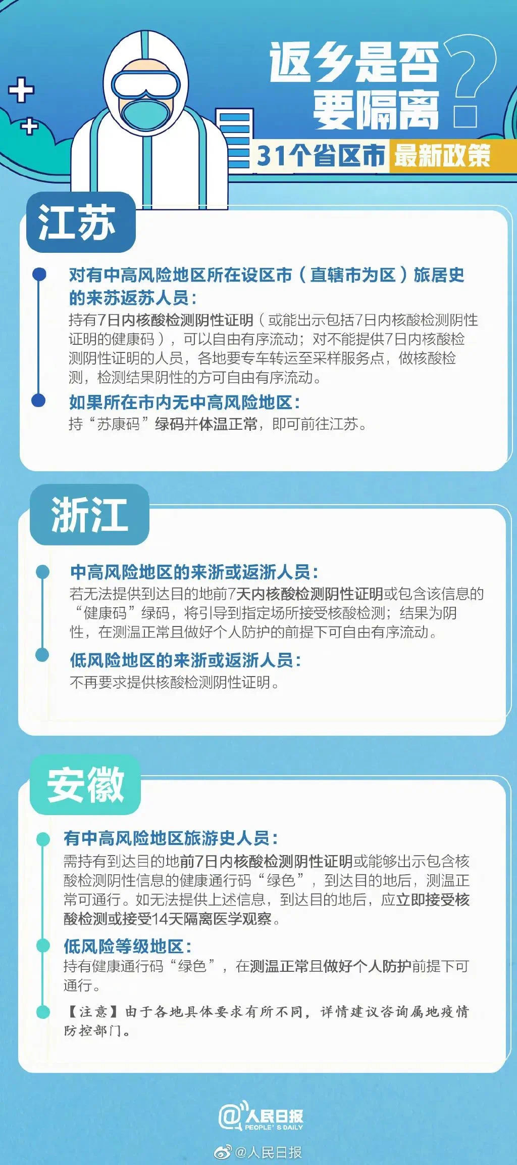广东疫情政策更新与合肥防疫最新动态