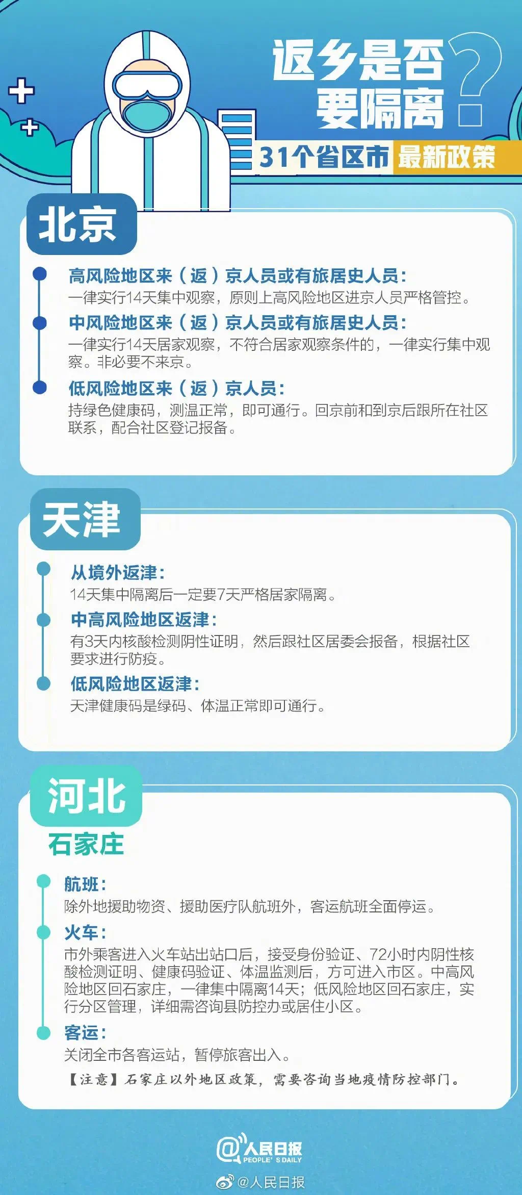 广东疫情政策更新与合肥防疫最新动态