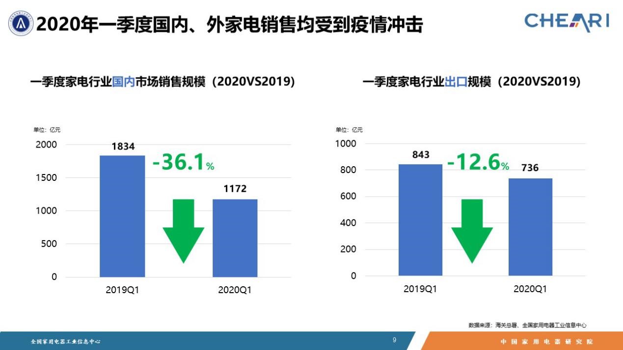 广东疫情政策更新与台北最新动态同步报告