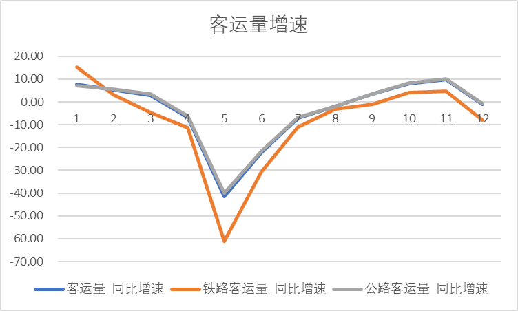 香港新冠疫情现状、挑战及应对策略