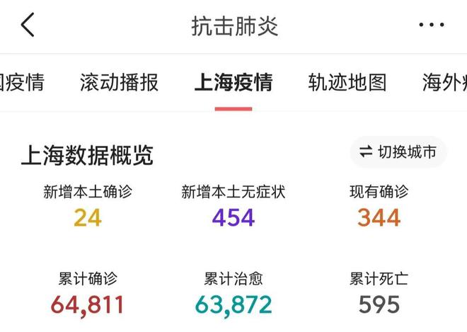 贵州与上海疫情防控最新动态概况
