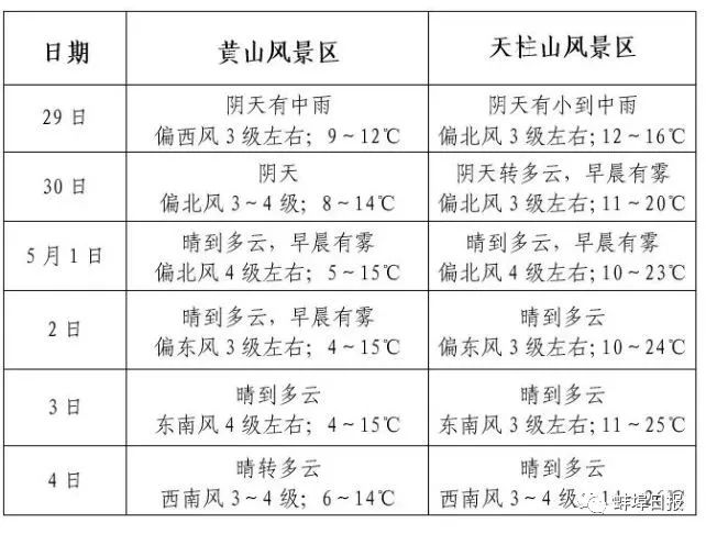 安徽省疫情形势与贵阳最新消息综合报告摘要