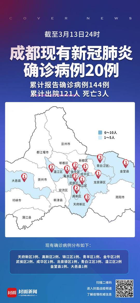 安徽省疫情形势与成都最新消息综合报告概览