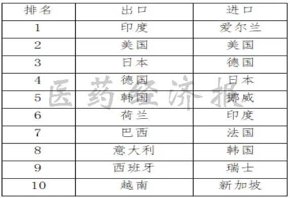 上海今日疫情报告深度剖析