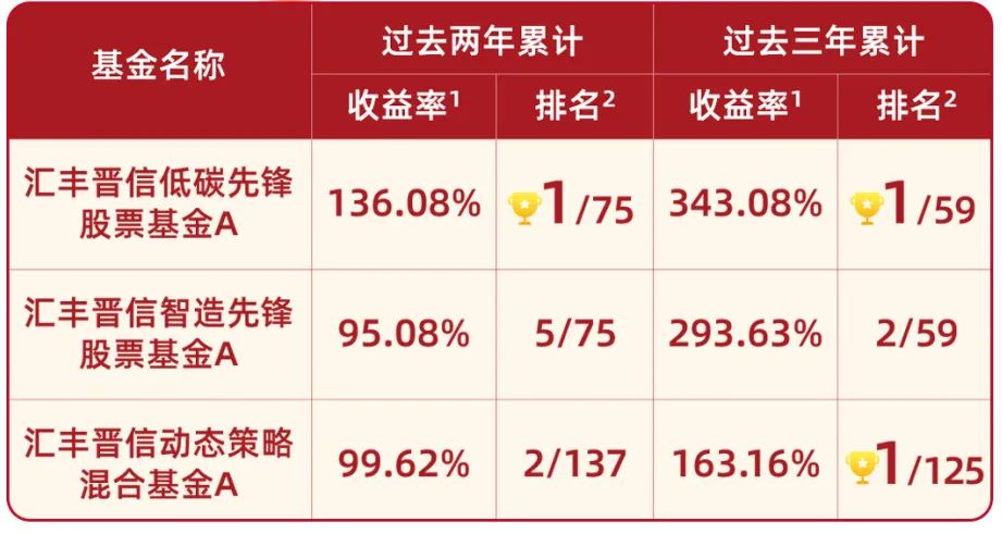贵州省与澳门疫情最新动态全面解读