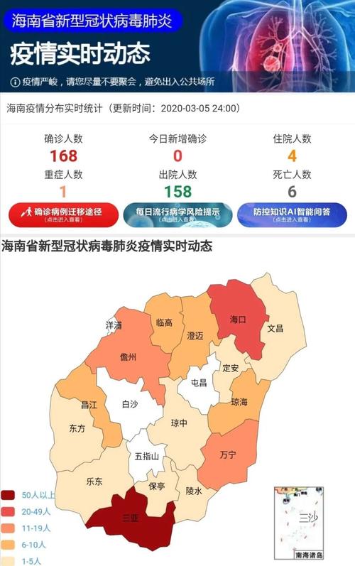 贵州与海口疫情最新动态，防控进展与态势观察