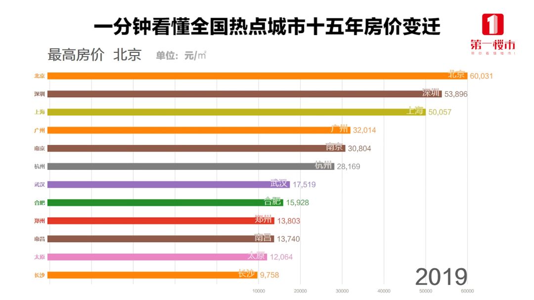 合肥今日疫情人数及影响概述