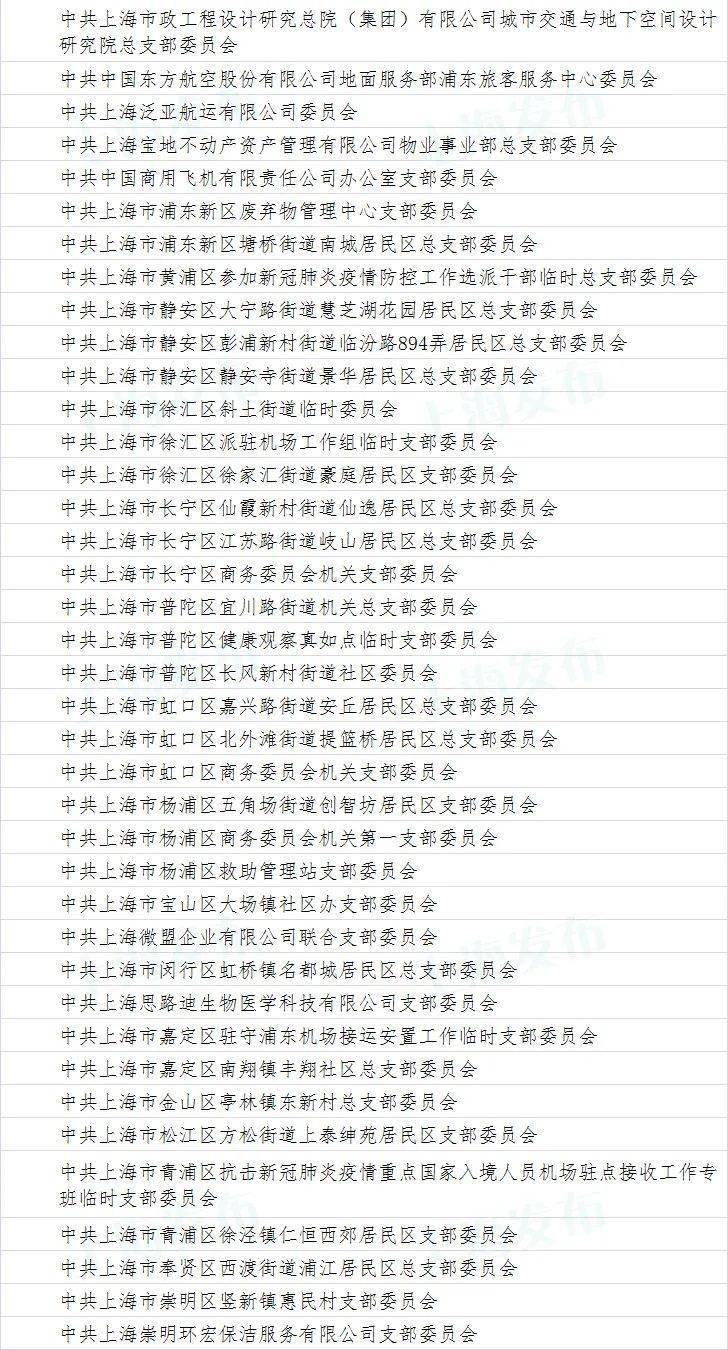 上海与太原新冠疫情最新动态概述