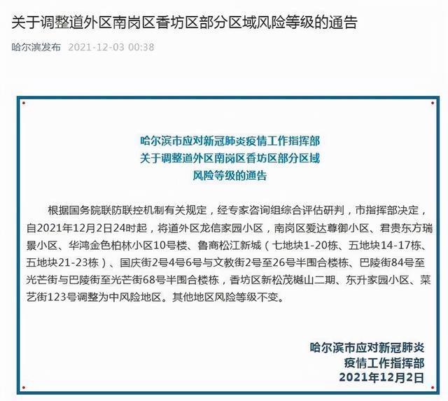 哈尔滨今日新增病例情况解析