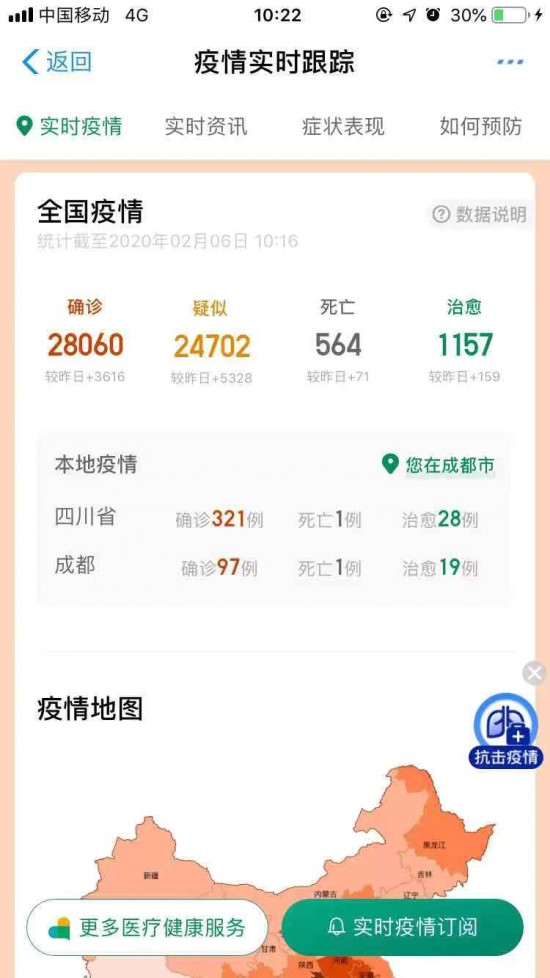 上海与成都新冠疫情最新动态观察