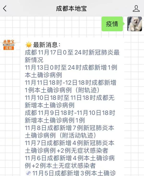 上海与成都新冠疫情最新动态观察