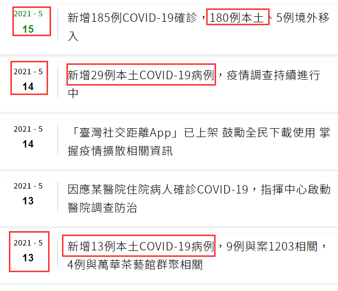 上海新冠疫情与台北新闻报道分析综述