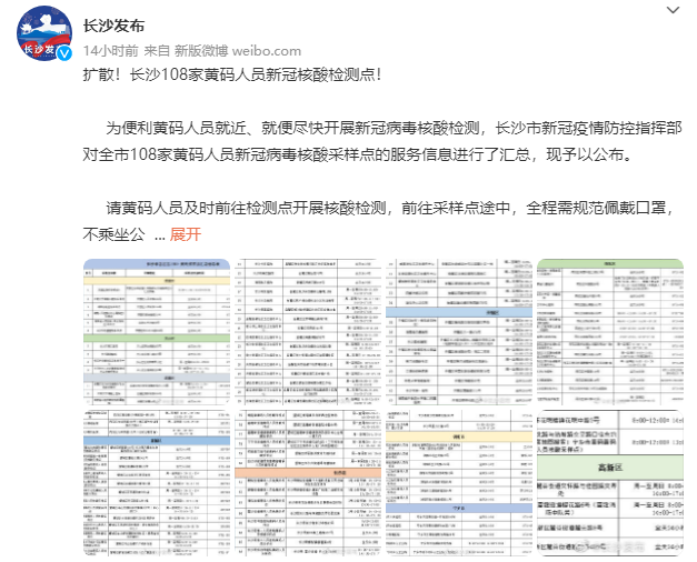长沙今日新增病例分析与观察报告
