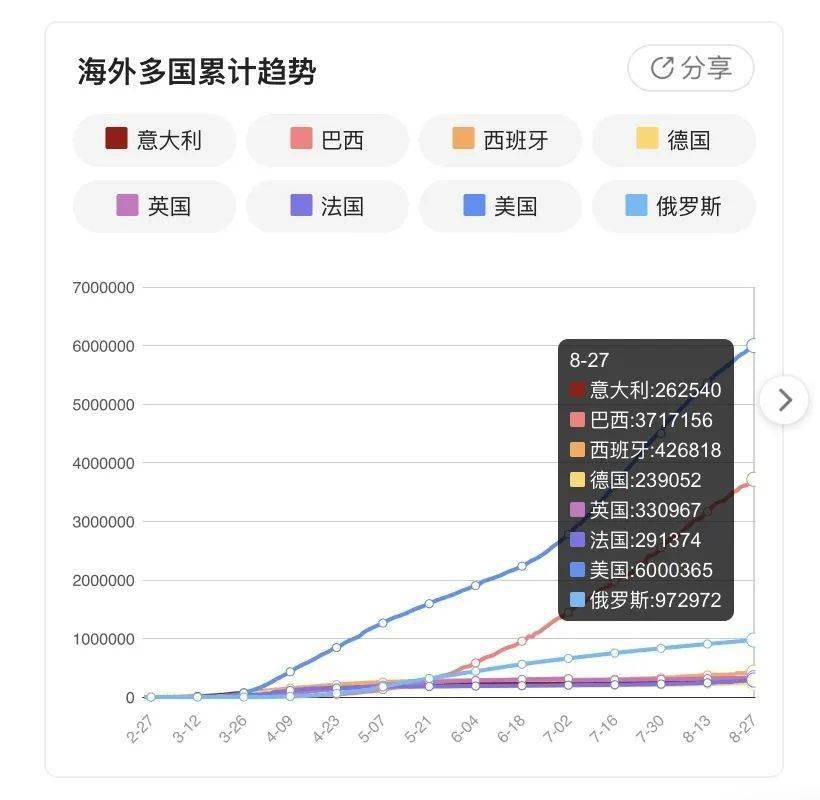 长沙今日疫情最新动态更新