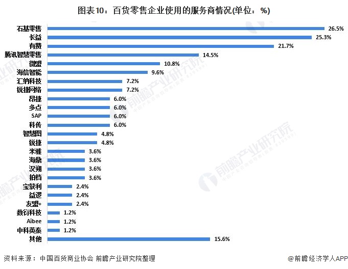 广东省疫情状况深度分析