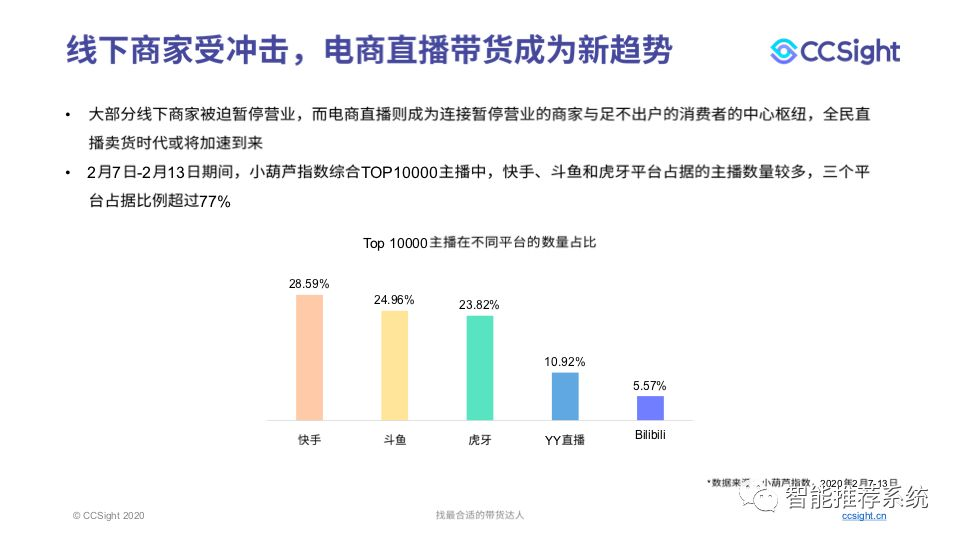 广东与台湾疫情形势分析对比报告