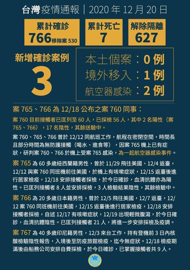台湾新冠疫情最新动态与防控进展今日更新