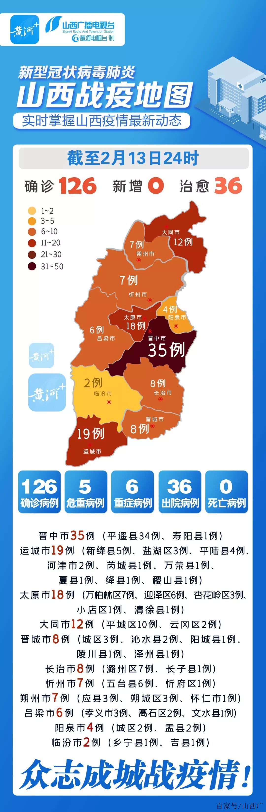 广东疫情与太原最新动态深度解析