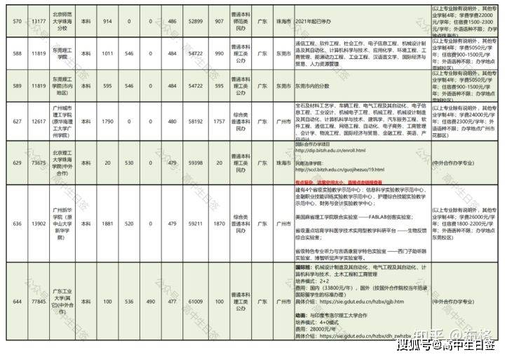 广东省疫情形势与昆明最新动态概览