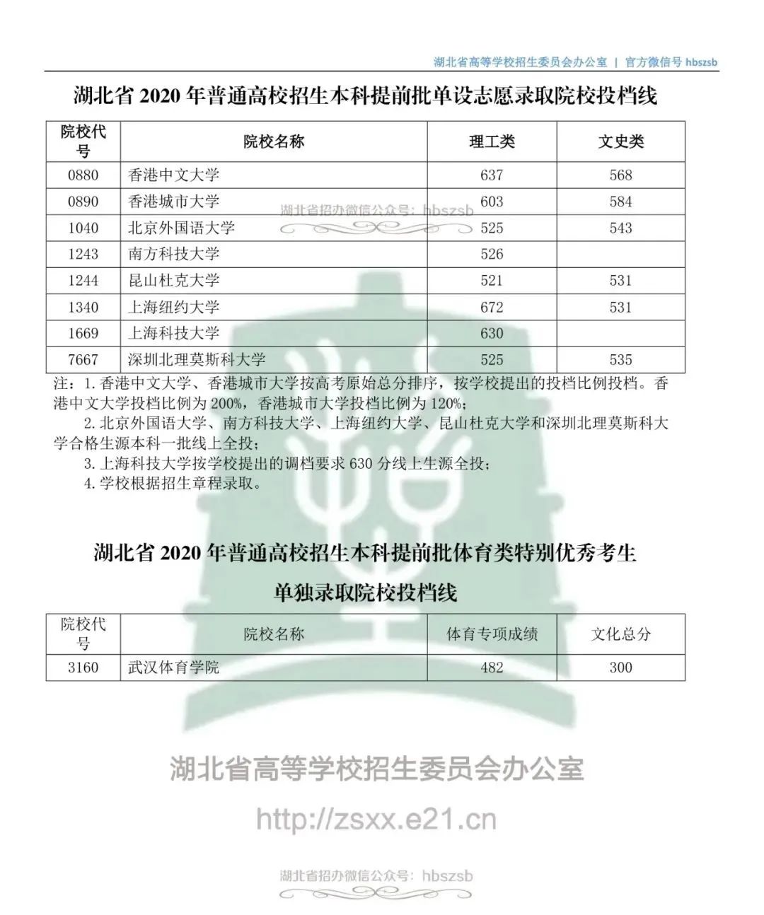 广东省疫情与成都最新消息综合报告
